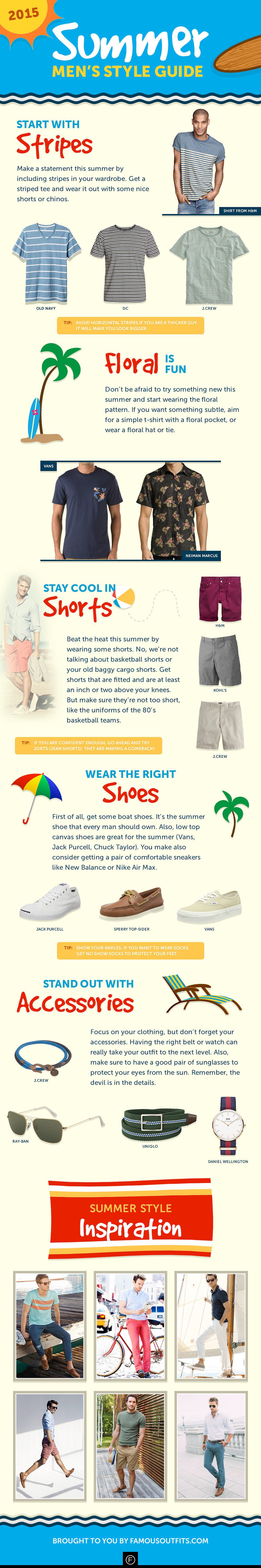 2015 Men's Summer Style
