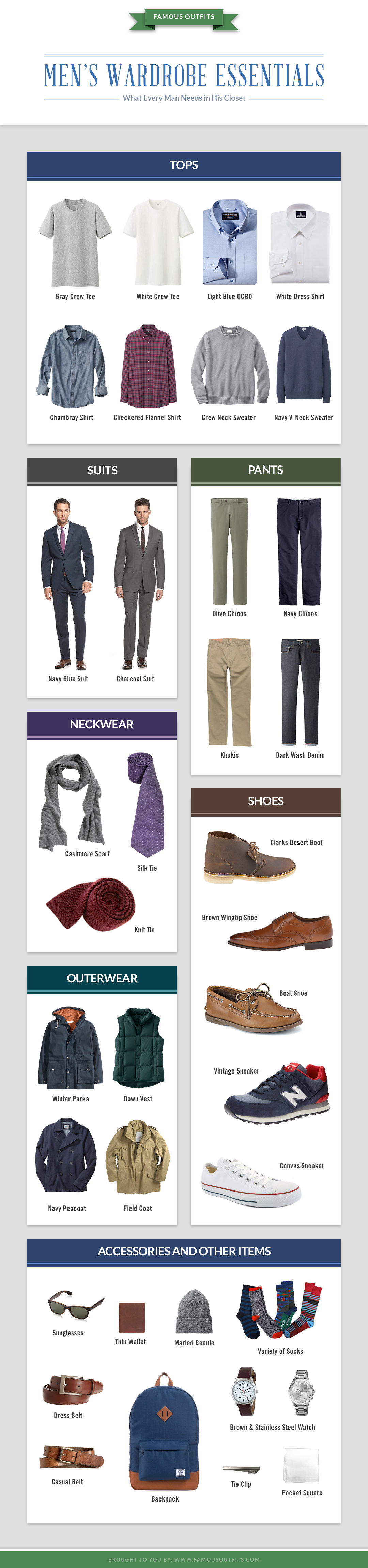 Men's Wardrobe Essentials