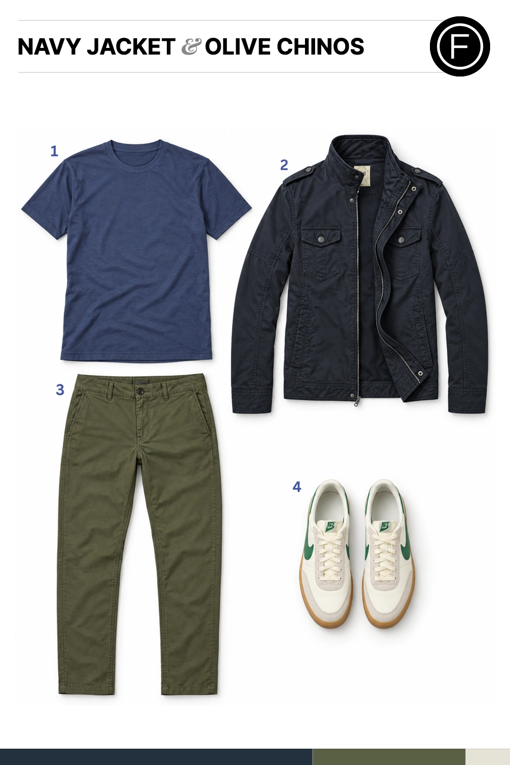 Chris Evans’s Navy Jacket & Olive Chinos Outfit