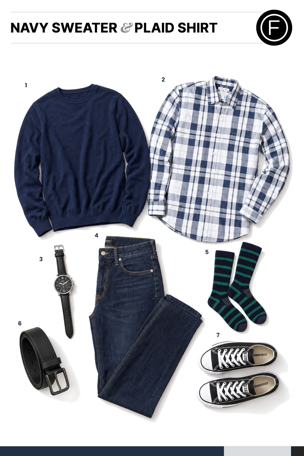 Paul Rudd’s Navy Sweater & Plaid Shirt Outfit